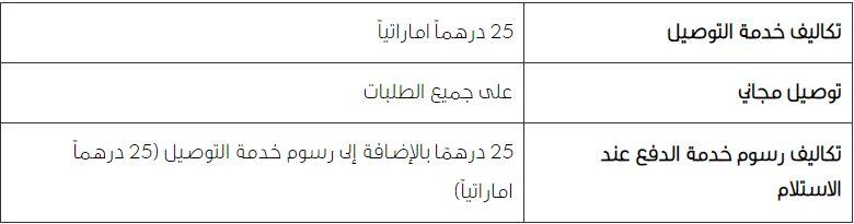 رسوم توصيل موقع اديداس
