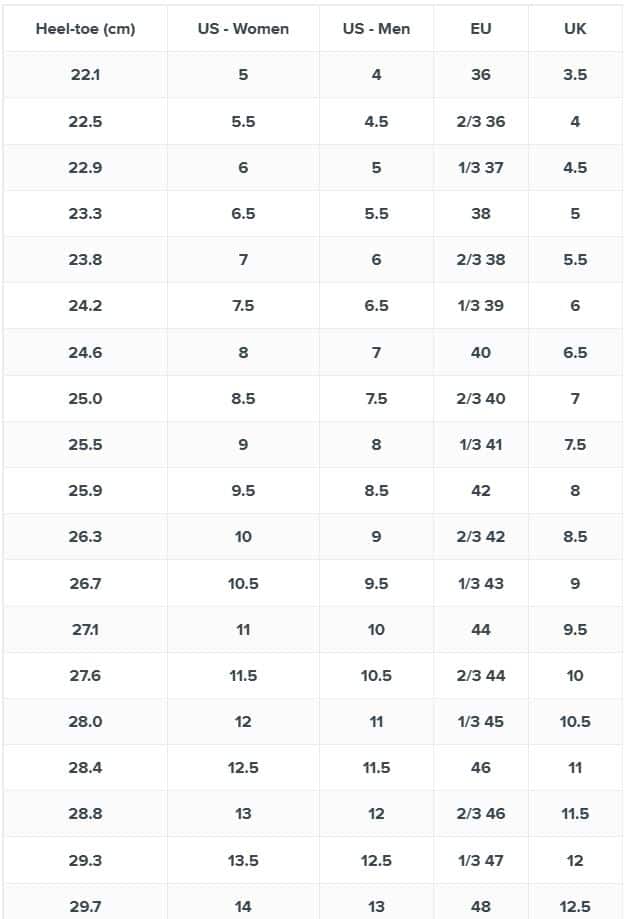 مقاسات سنتربوينت للرجال