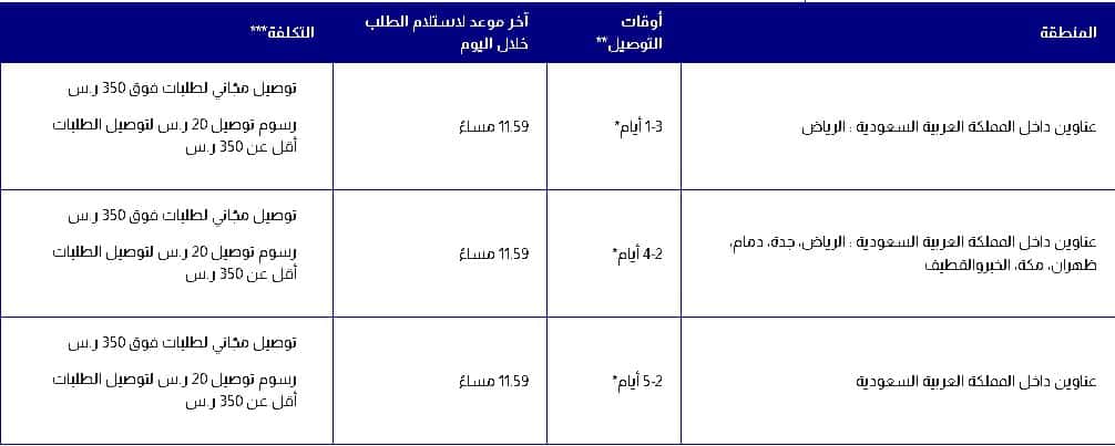 التوصيل إلى السعودية من جاب