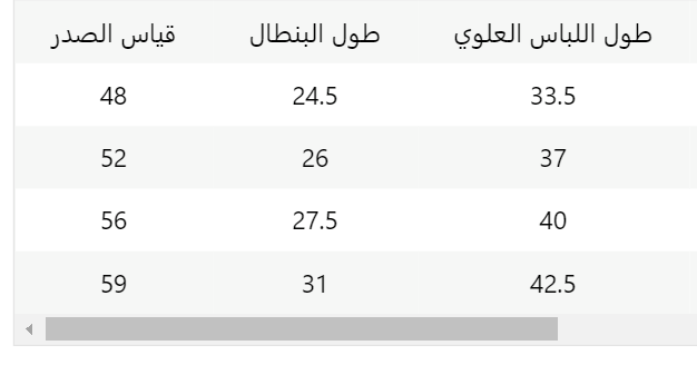 مقاسات ملابس الاطفال من هاى بيبي