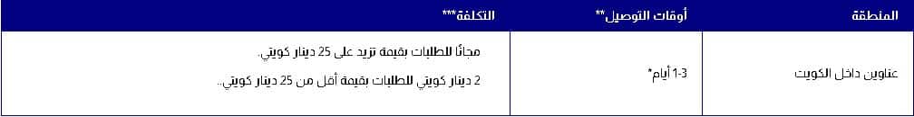 شحن جاب الكويت