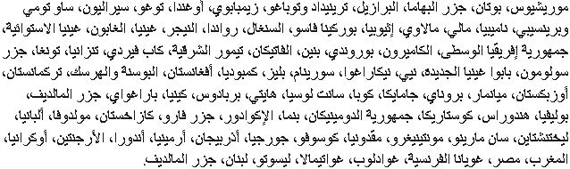 مدن لا يشحن إليها متجر بات بات