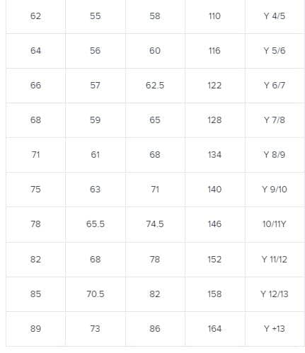 قياسات noon للأطفال