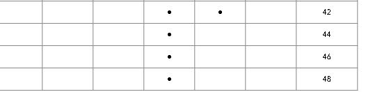 الجينزات الرجالية من امريكان ايجل