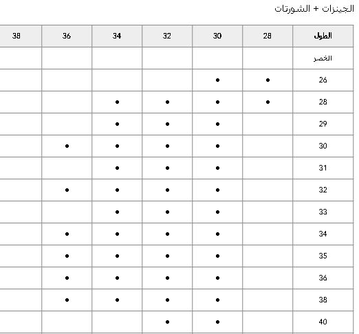 الشورتات من امريكان ايجل للرجال