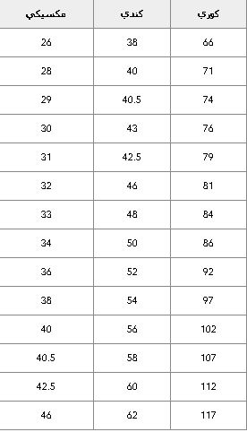 تابع دليل الدولية لملابس الرجال الداخلية امريكان ايجل