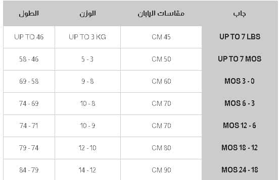 دليل قياسات اليابان للاطفال الرضع من جاب