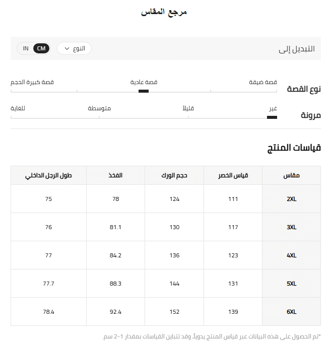 دليل مقاسات شي ان للبناطيل الجينز الرجالية