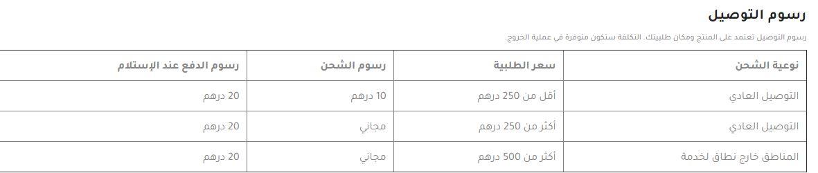 سياسة توصيل دانوب هوم