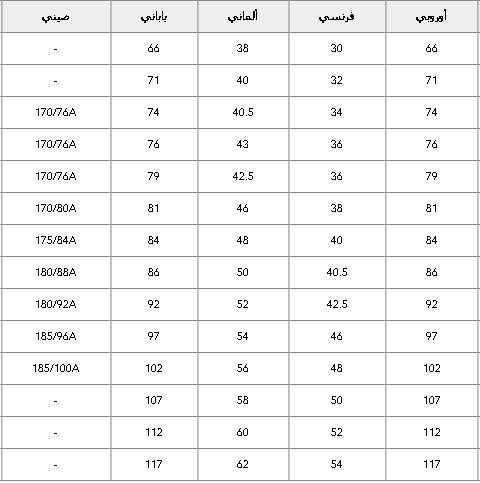 مخطط القياسات الدولية لملابس الرجال الداخلية امريكان ايجل