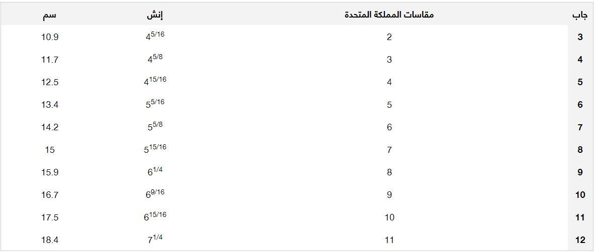 how select my baby's sizes in gad