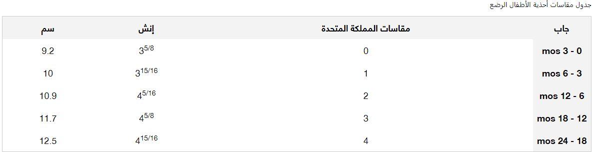 موقع gaap و قياسات الاطفال
