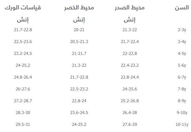 NAMSHI و طريقة اختيار مقاس الجاكت