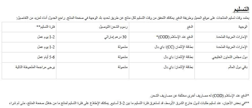 تفاصيل سياسة التوصيل من موقع ذا لاكشري كلوزيت