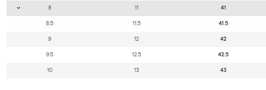 مقاس موقع far fetch