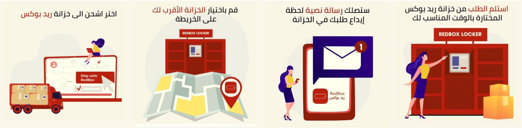 طريقة استلام طلبات رينا من نقاط ريد بوكس