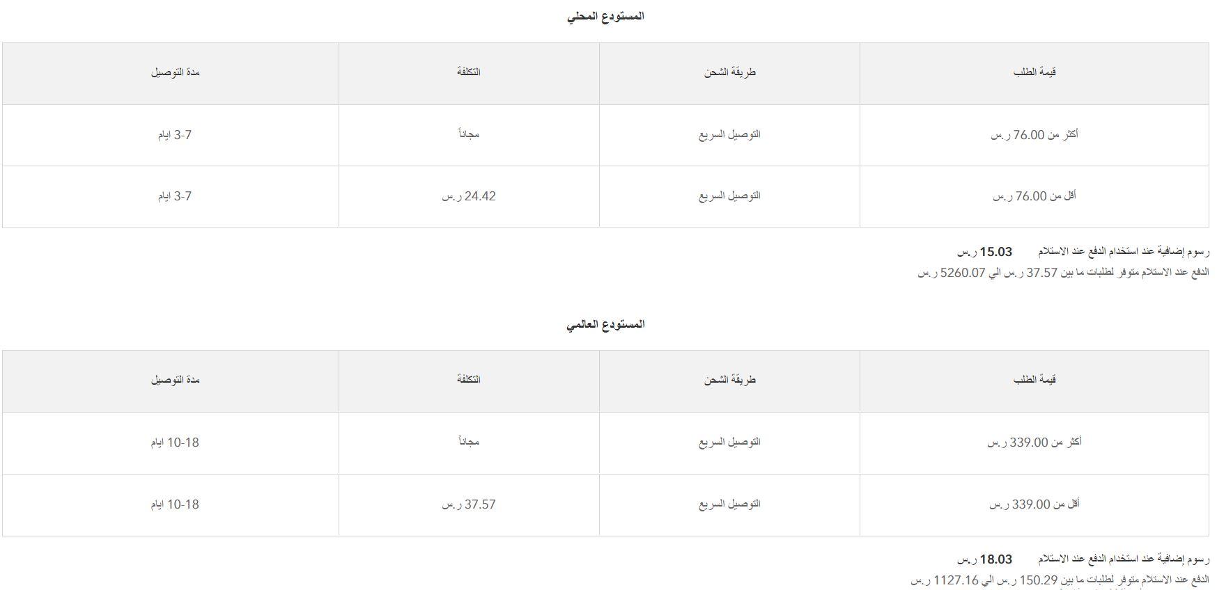 الدول التي يوصل لها جولي شيك
