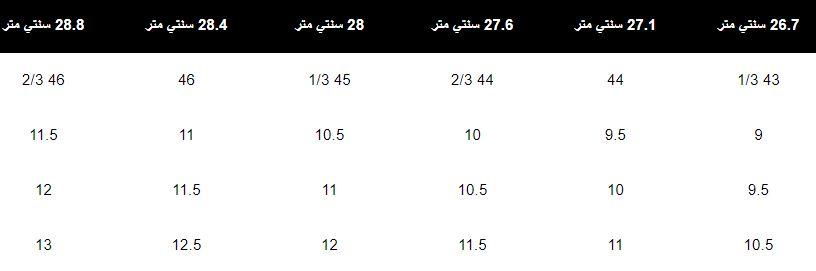 كيف اعرف مقاس رجلي في اديداس