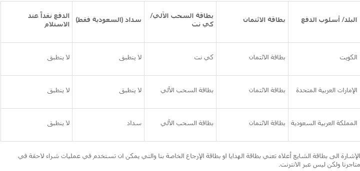 الإرجاع والاستبدال في متجر موجي