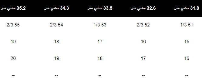 كيف اعرف مقاس رجلي في اديداس