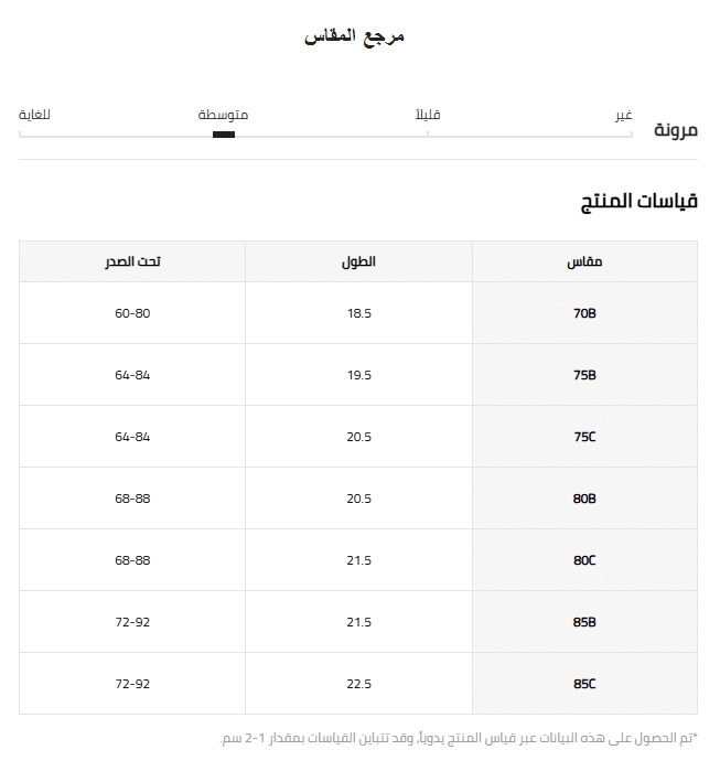 جدول مقاسات الملابس الداخلية النسائية شي ان