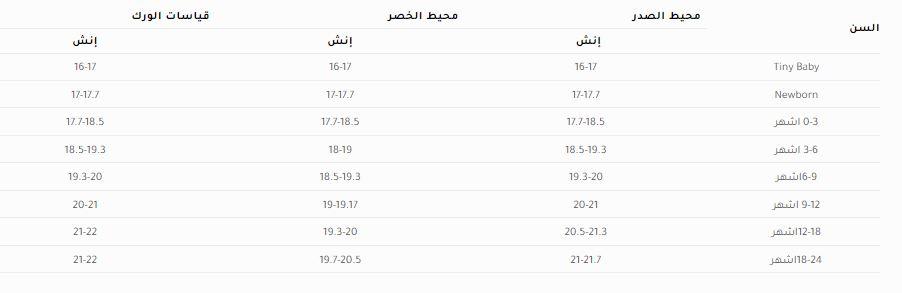 مقاسات الرضع من متجر ملبس