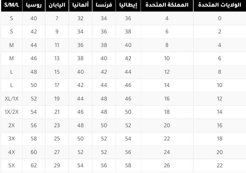 جدول تحويلات المقاسات فى موقع ماركيزا