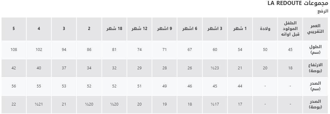 دليل مقاسات فوغا كلوسيت 2022