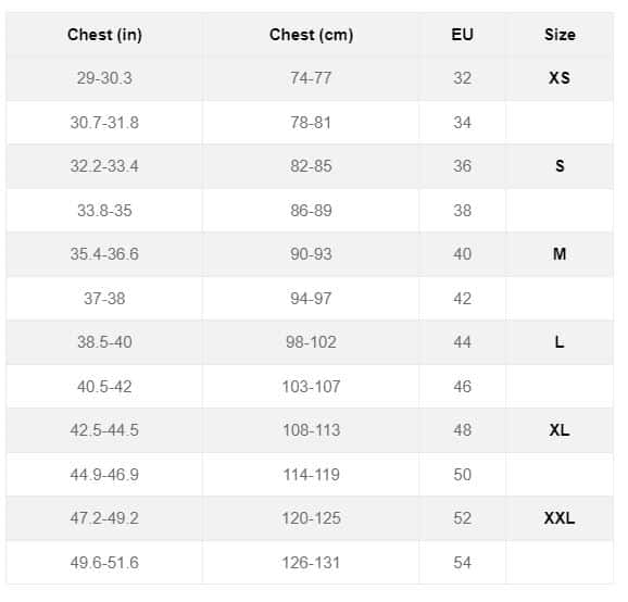 قياسات brandsforless للنساء