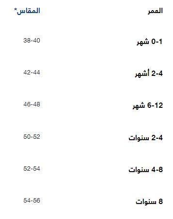 Hummel size chart قبعات الاطفال