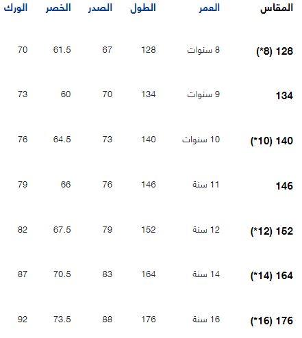 Hummel size chart ملابس الصغار