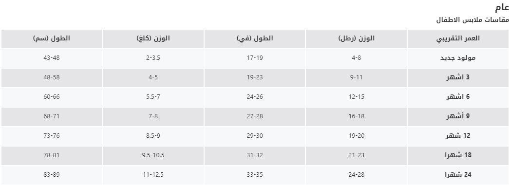 دليل مقاسات فوغا كلوسيت 2022