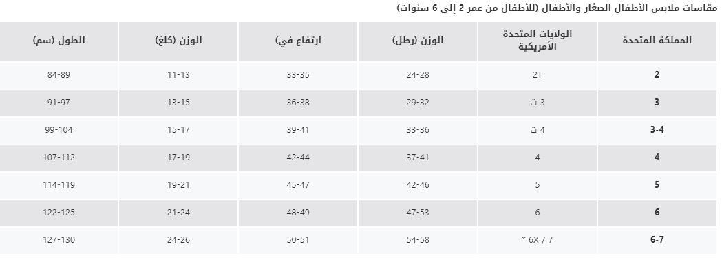 دليل مقاسات فوغا كلوسيت 2022