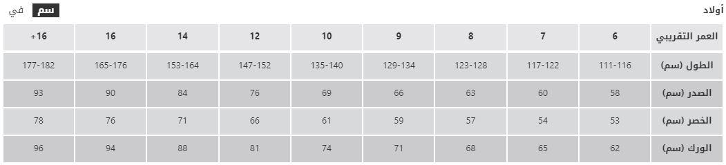 VogaCloset 2022 Size Guide