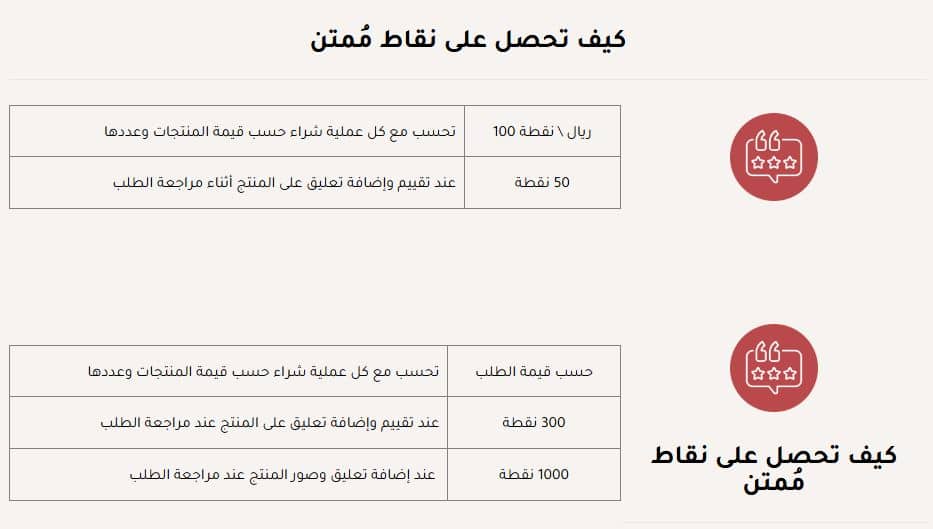 نقاط مُمتن من موقع بيتونيا
