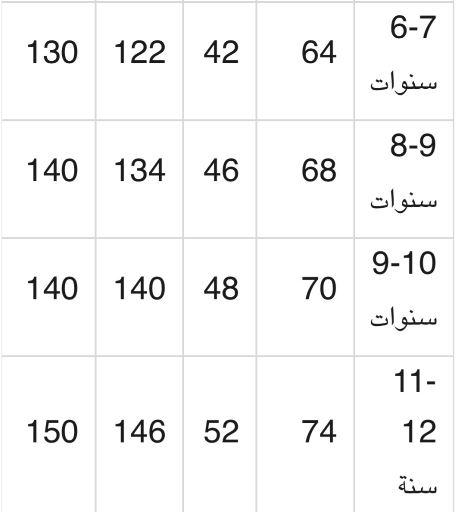 Cotton Plant Store Sizes