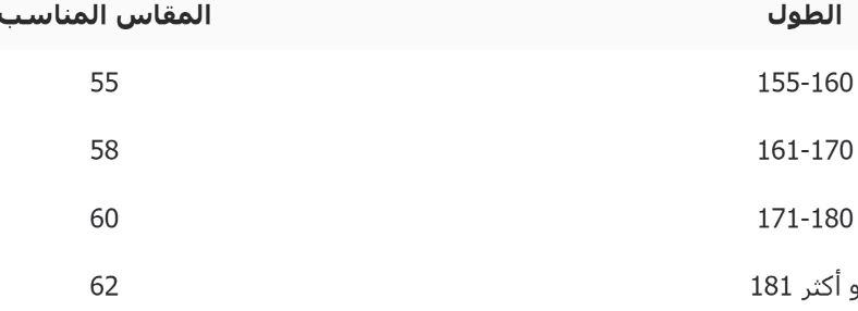 اسئلة متجر شماغ كاستل