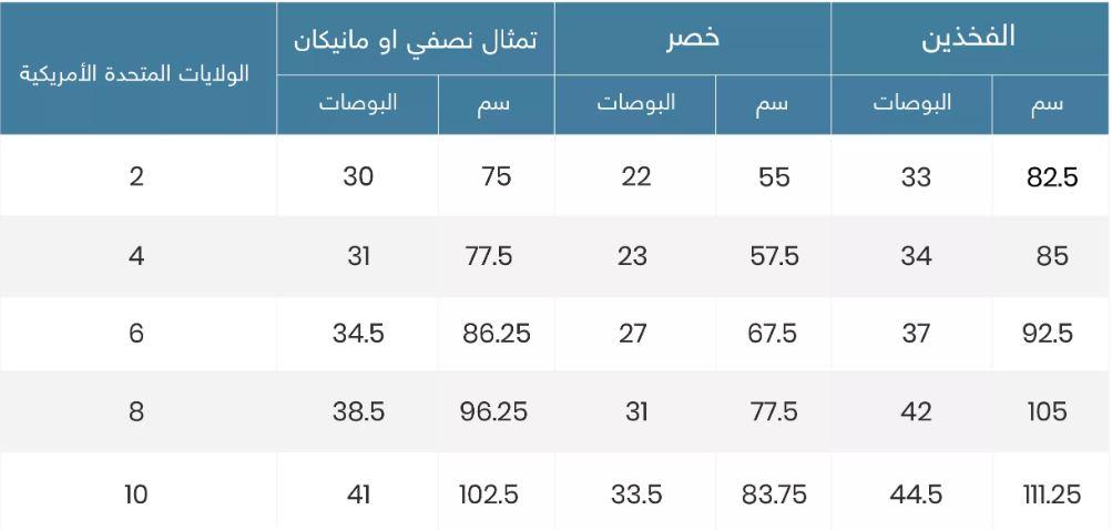مقاسات couturelabs