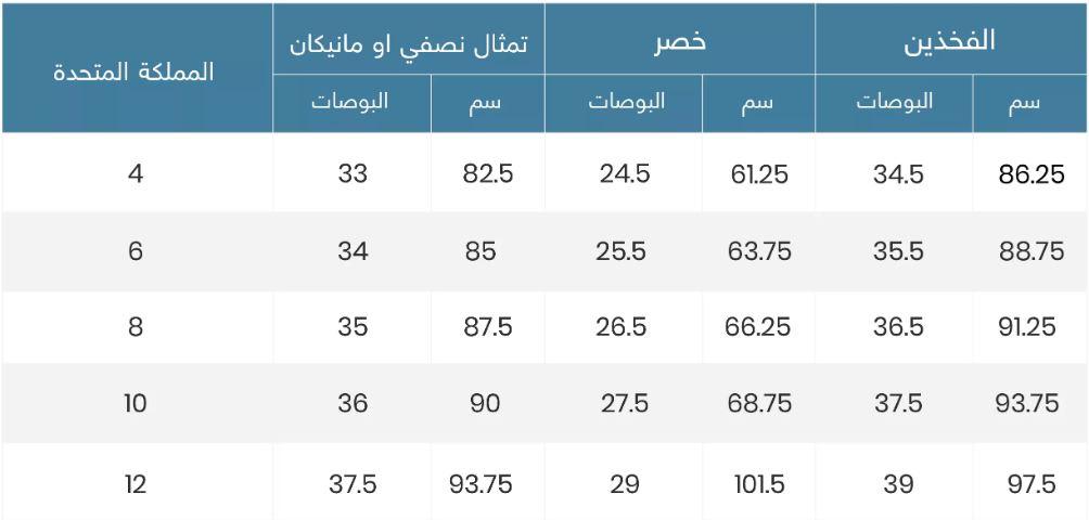 قياسات كاوتوري لابس