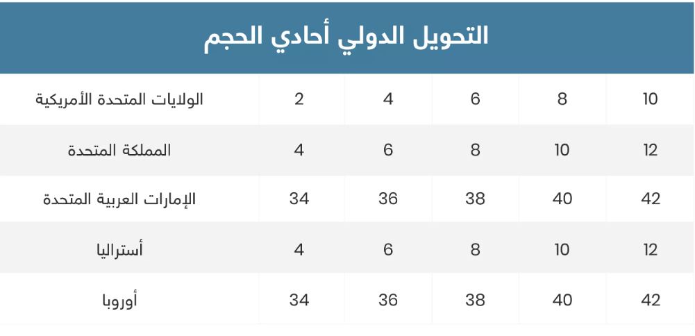 قياسات كاوتوري لابس