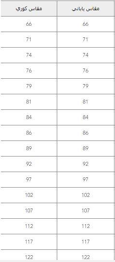اميركان ايجل pants sizes