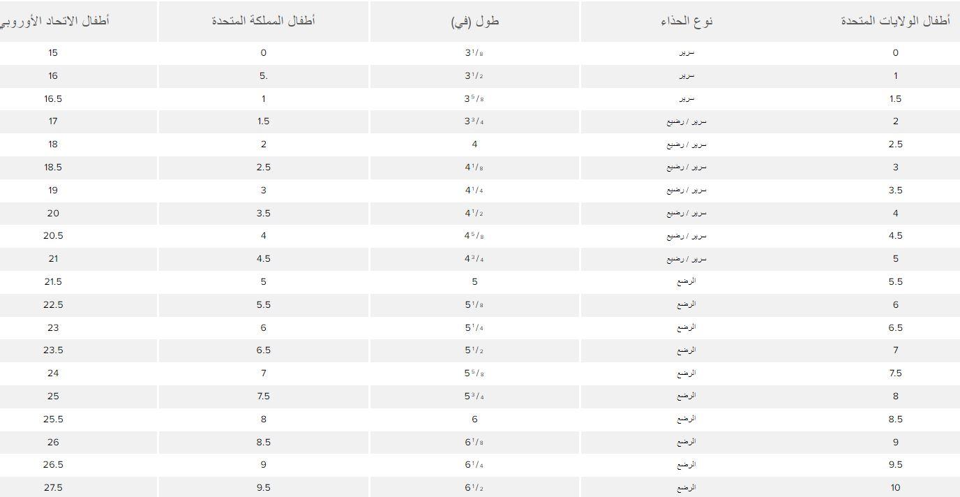 مقاسات نيو بالانس للاطفال