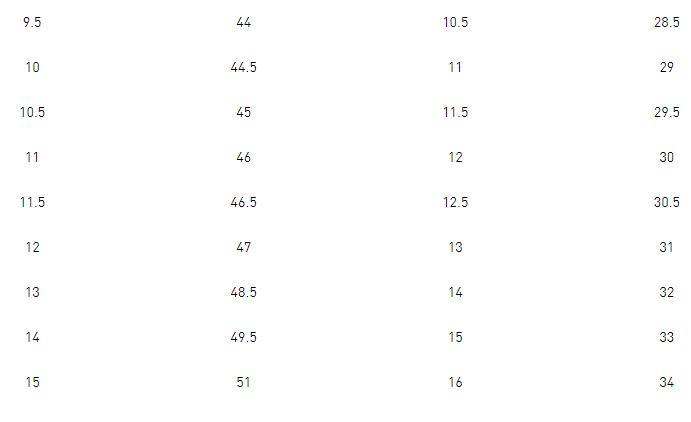 مقاسات puma للرجال