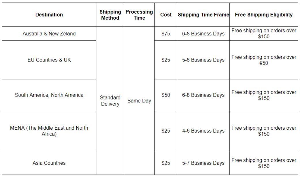 اسئلة متجر toucheprive