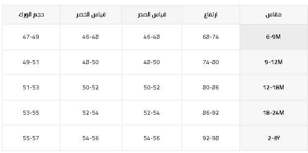 اطقم الرضع ومقاساتها من شى ان