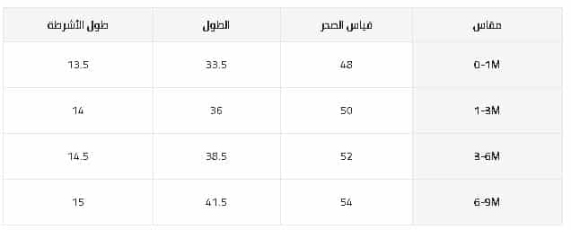 جدول فساتين الرضع من شي ان