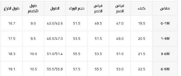 دليل مقاسات الجمبسوت من شى ان