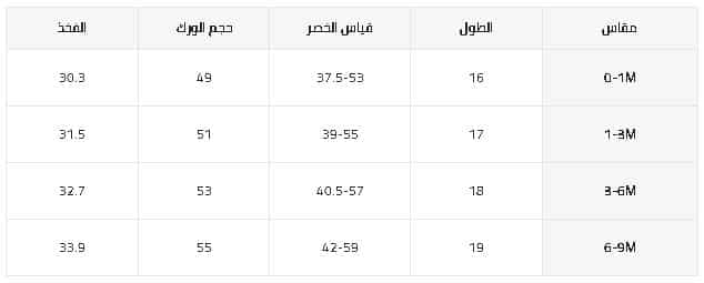 قياسات السراويل من شي ان لحديث الولادة