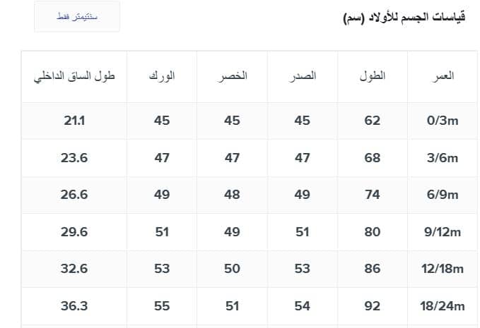مقاسات سنتربوينت للمواليد