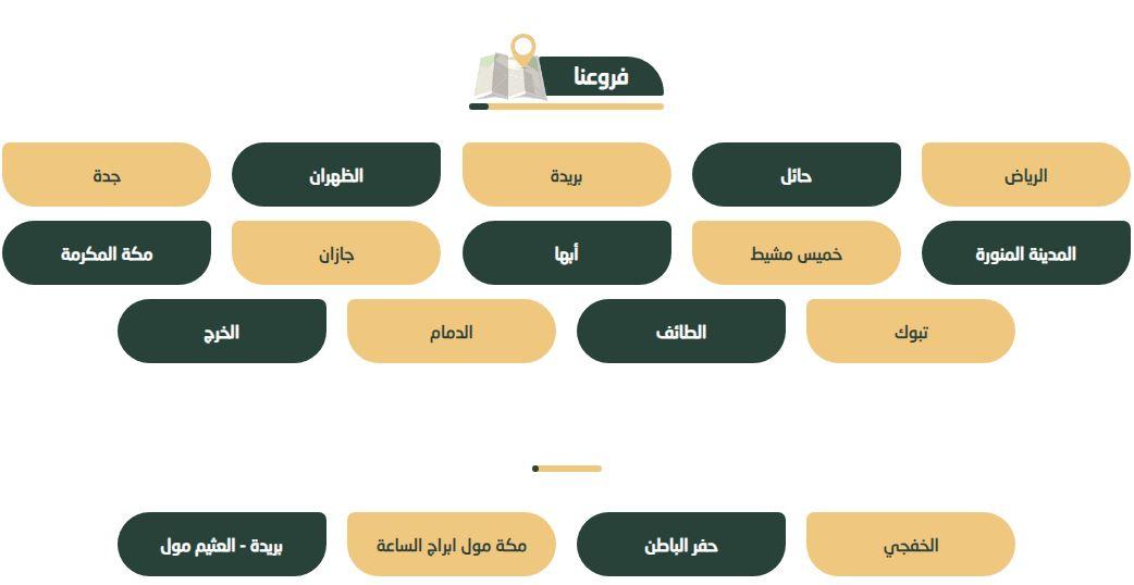 اتمام طلب متجر رسيس